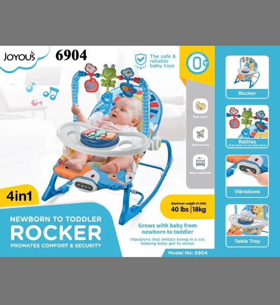 Joyous 4in1 Newborn to Toddler Rocker – Designed for Growing Babies (Blue) - Image 2